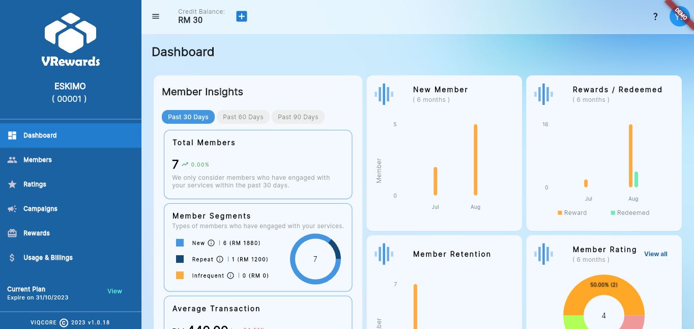 Partner Portal